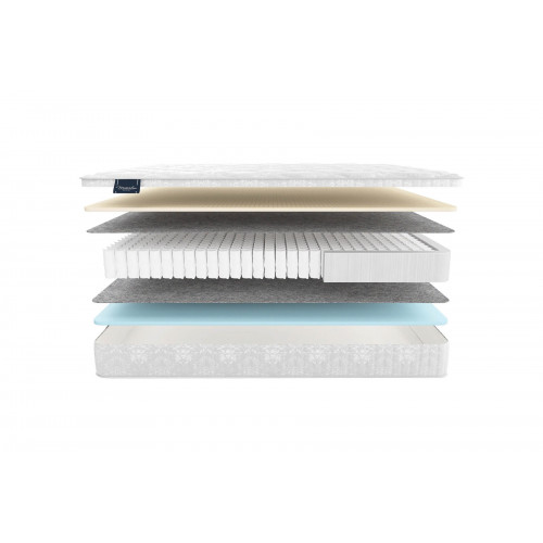 Матрас MaterLux Ecologic Dream Multi (Еколоджик&nbsp;Дрим&nbsp;Малти)